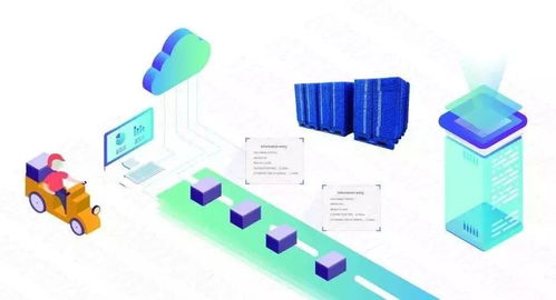 RFID技術(shù) 賦能生鮮食品溯源，網(wǎng)絡(luò)技術(shù)服務(wù)助力食品更新鮮