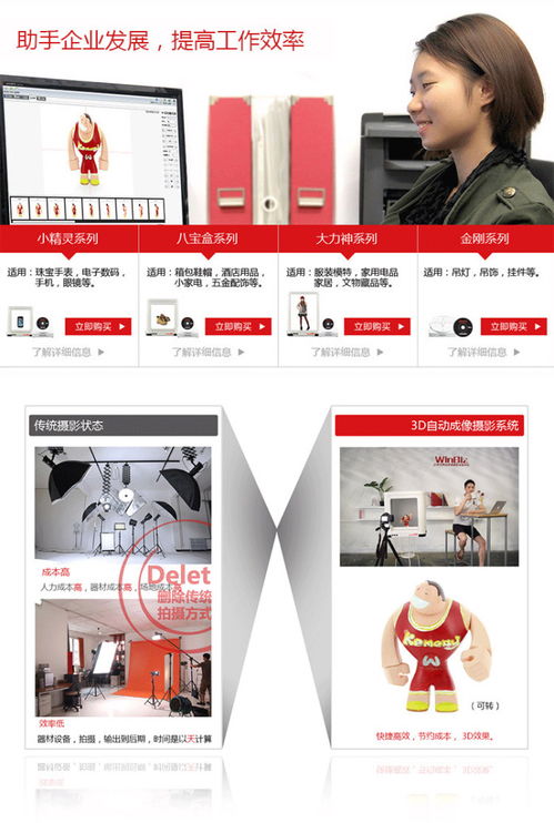 無影燈下的精準(zhǔn)——探秘專業(yè)智能攝影工具如何重塑批發(fā)零售市場格局