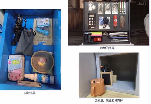 極簡(jiǎn)與數(shù)據(jù)化 基于notion數(shù)據(jù)表格的實(shí)物管理方案